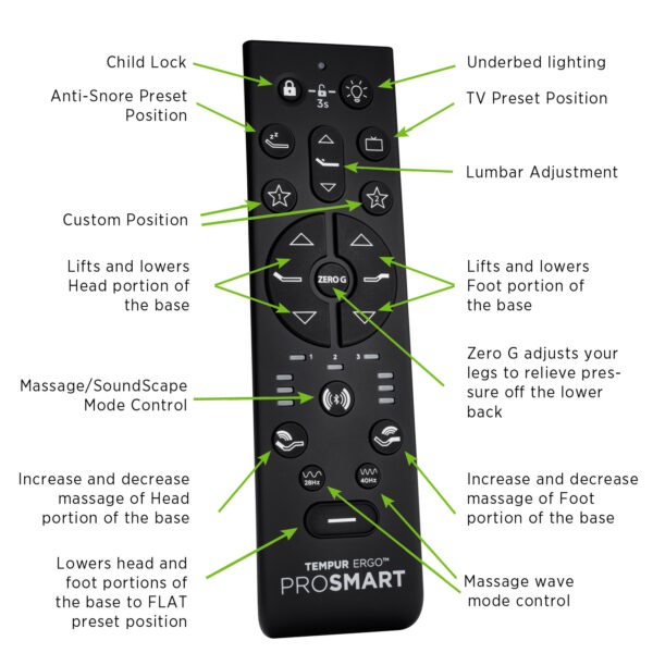 TEMPUR-Ergo ProSmart Wireless Remote by Tempur-Pedic® - Image 2