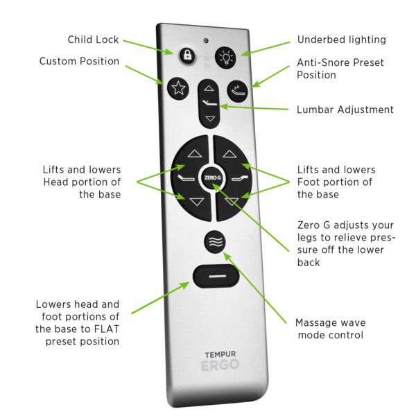 TEMPUR-Ergo Wireless Remote by Tempur-Pedic® - Image 2
