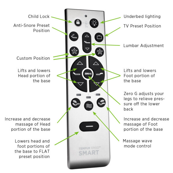 TEMPUR-Ergo Smart Wireless Remote by Tempur-Pedic® - Image 2