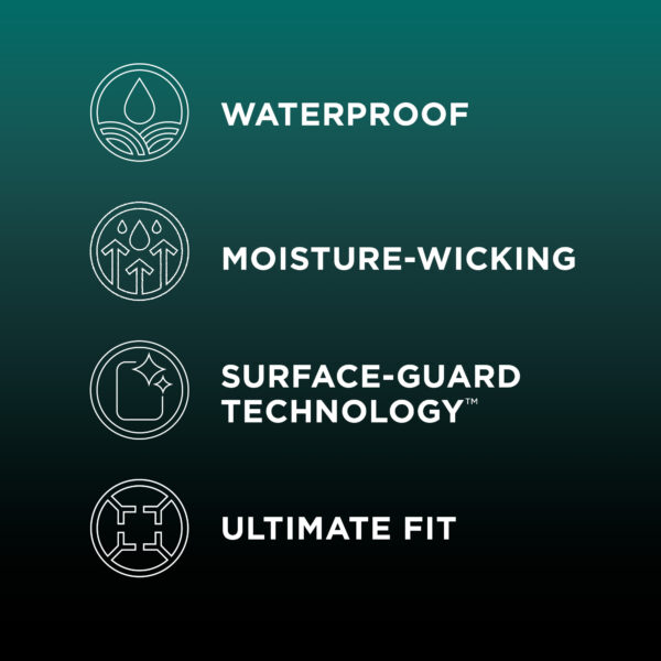 TEMPUR-Adapt Mattress Protector by Tempur-Pedic® - Image 8