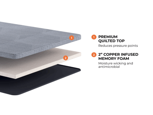 CopperFlex® 201 Mattress Topper by Brooklyn Bedding - Image 4