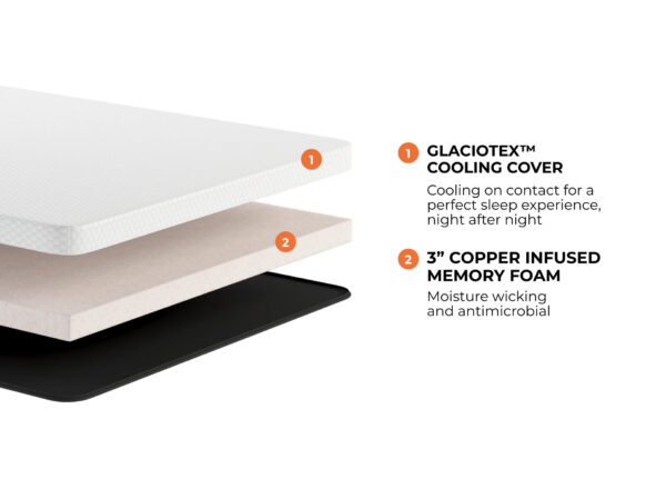 CopperFlex® 301 Mattress Topper by Brooklyn Bedding - Image 4
